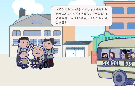 漫繪兩會|《政府工作報(bào)告》中的2019年甘肅“民生清單” 