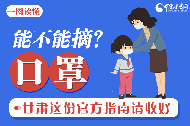 圖解|口罩能不能摘？甘肅這份官方指南請(qǐng)收好