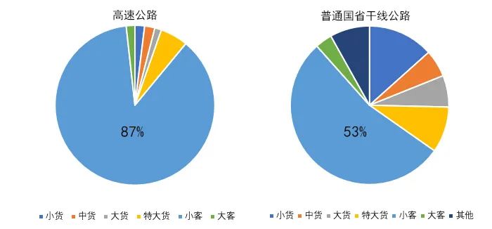 2020年國(guó)慶、中秋雙節(jié)甘肅省公路出行指南