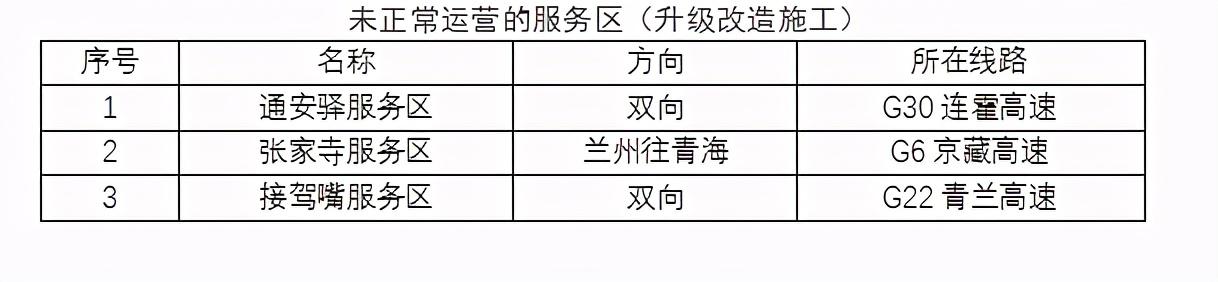 2020年國(guó)慶、中秋雙節(jié)甘肅省公路出行指南