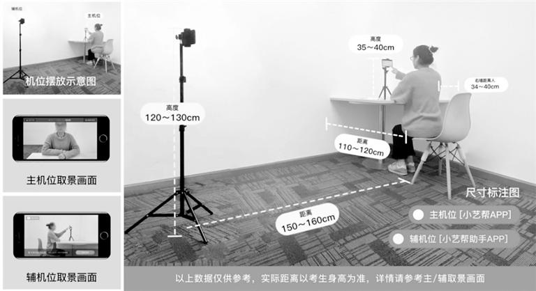 中國傳媒大學(xué)藝考初試需兩部手機(jī)：一部用于作答，一部實(shí)時(shí)監(jiān)考