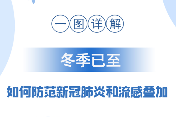 【甘快看·圖解】冬季已至 如何防范新冠肺炎和流感疊加？