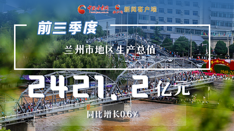 海報|穩(wěn)中有進，蘭州市前三季度進度條這樣刷新！