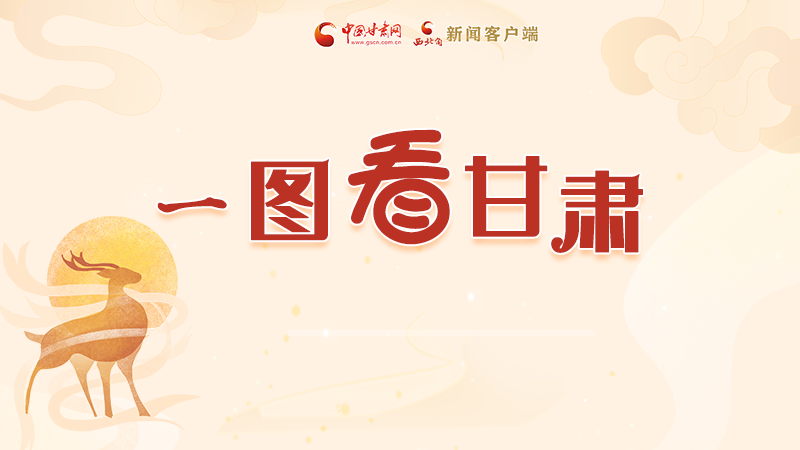 圖解|“實力派”甘肅，哪點驚艷了你？