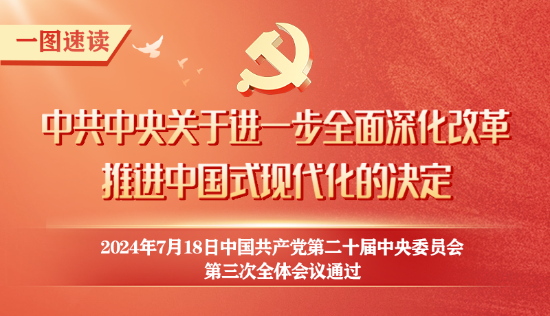 轉存！60條要點速覽二十屆三中全會《決定》